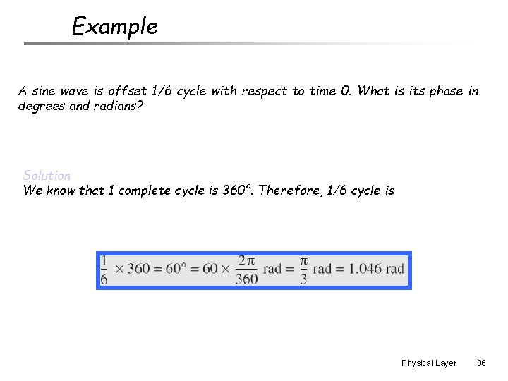 Example A sine wave is offset 1/6 cycle with respect to time 0. What