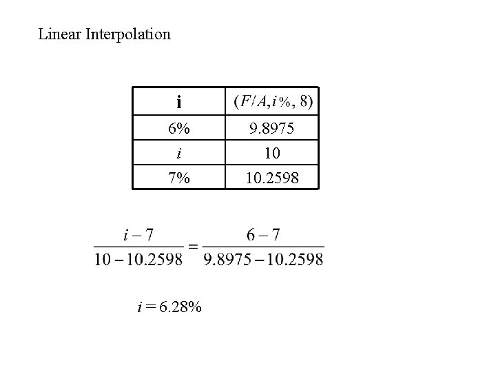 Linear Interpolation i 6% 9. 8975 i 7% 10 10. 2598 i = 6.