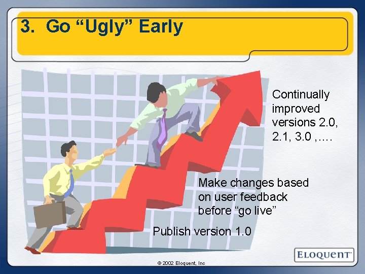 3. Go “Ugly” Early Continually improved versions 2. 0, 2. 1, 3. 0 , 3. Go “Ugly” Early Continually improved versions 2. 0, 2. 1, 3. 0 ,