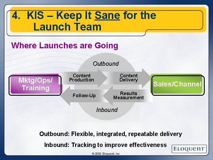 4. KIS – Keep It Sane for the Launch Team Where Launches are Going 4. KIS – Keep It Sane for the Launch Team Where Launches are Going