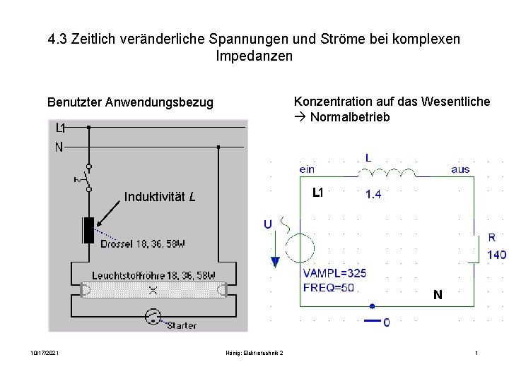 4. 3 Zeitlich veränderliche Spannungen und Ströme bei komplexen Impedanzen Konzentration auf das Wesentliche