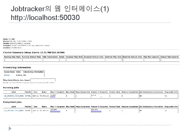 Jobtracker의 웹 인터페이스(1) http: //localhost: 50030 