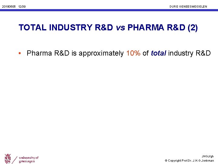 20180605 12/39 DURE GENEESMIDDELEN TOTAL INDUSTRY R&D vs PHARMA R&D (2) • Pharma R&D