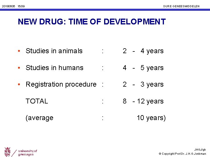 20180605 15/39 DURE GENEESMIDDELEN NEW DRUG: TIME OF DEVELOPMENT • Studies in animals :