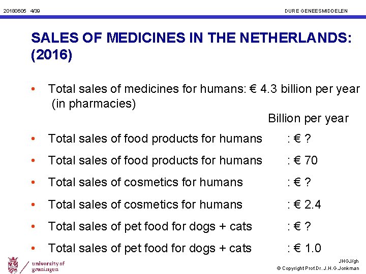 20180605 4/39 DURE GENEESMIDDELEN SALES OF MEDICINES IN THE NETHERLANDS: (2016) • Total sales