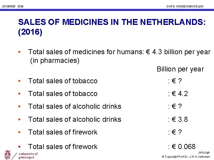 20180605 5/39 DURE GENEESMIDDELEN SALES OF MEDICINES IN THE NETHERLANDS: (2016) • Total sales