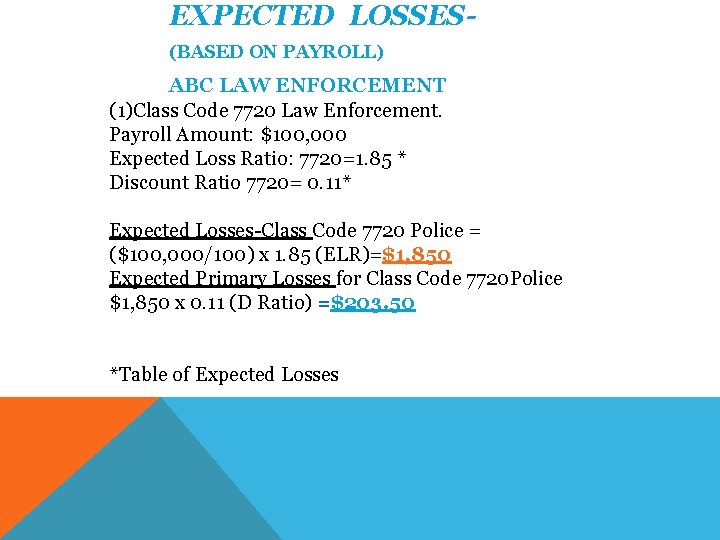 EXPECTED LOSSES(BASED ON PAYROLL) ABC LAW ENFORCEMENT (1)Class Code 7720 Law Enforcement. Payroll Amount: