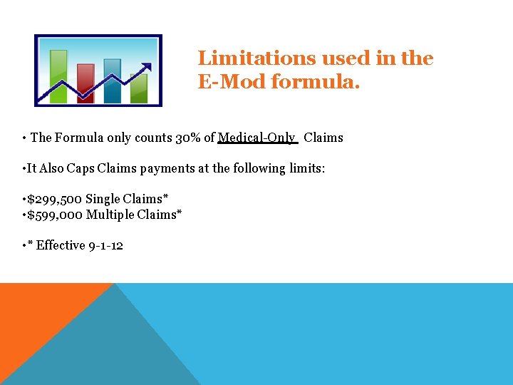 Limitations used in the E-Mod formula. • The Formula only counts 30% of Medical-Only