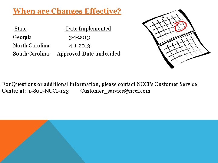 When are Changes Effective? State Date Implemented Georgia 3 -1 -2013 North Carolina 4