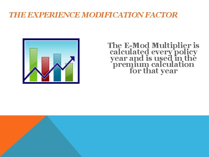 THE EXPERIENCE MODIFICATION FACTOR The E-Mod Multiplier is calculated every policy year and is