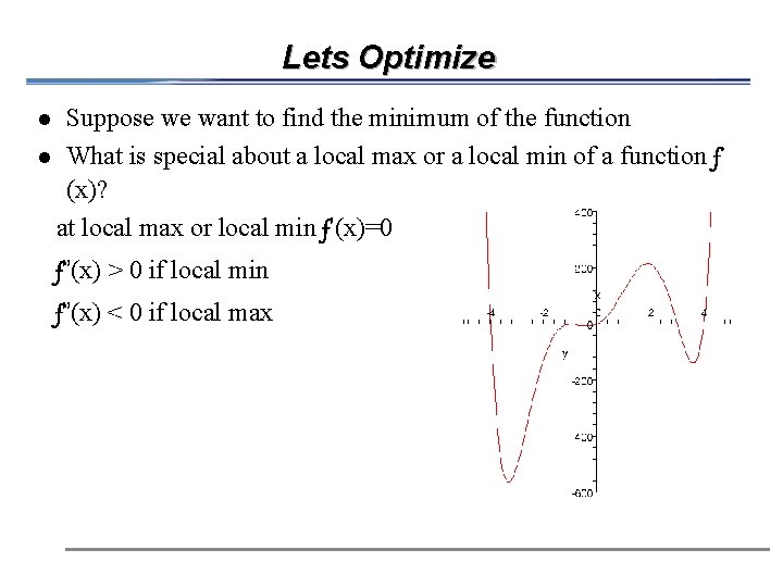 Lets Optimize Suppose we want to find the minimum of the function l What