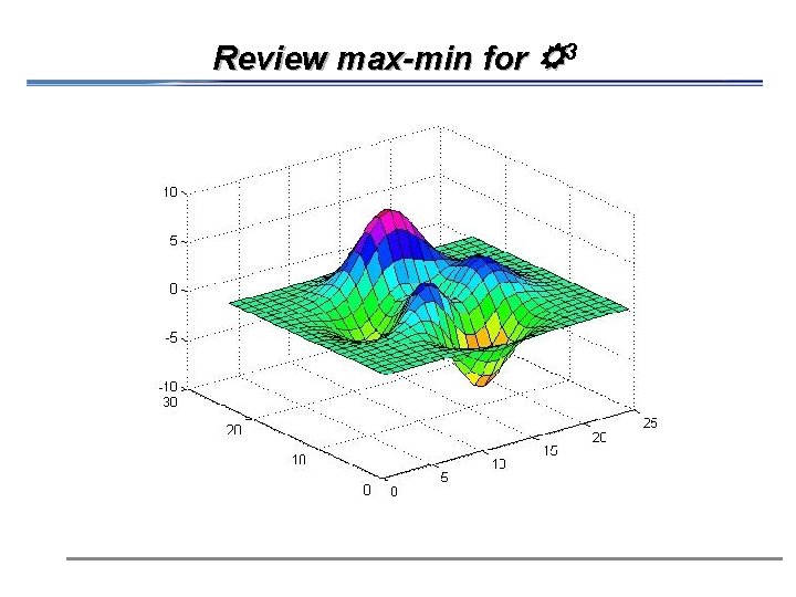 Review max-min for R 3 