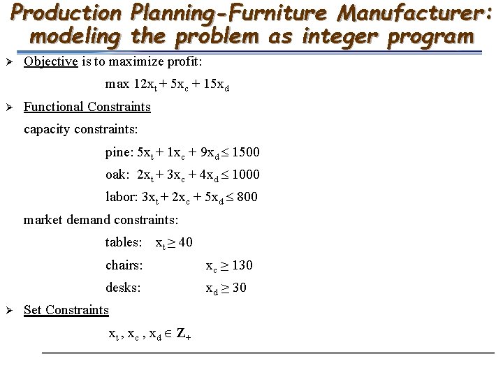 Production Planning-Furniture Manufacturer: modeling the problem as integer program Ø Objective is to maximize