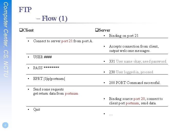 Computer Center, CS, NCTU FTP – Flow (1) q. Client • 4 • Binding