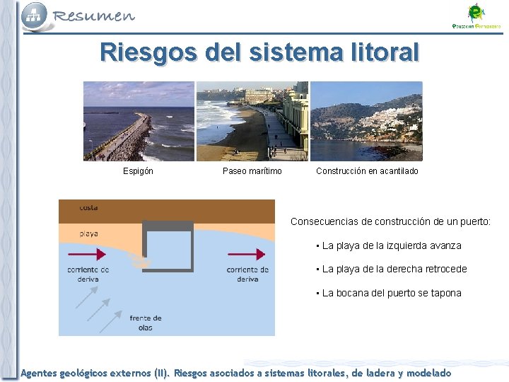 Riesgos del sistema litoral Espigón Paseo marítimo Construcción en acantilado Consecuencias de construcción de