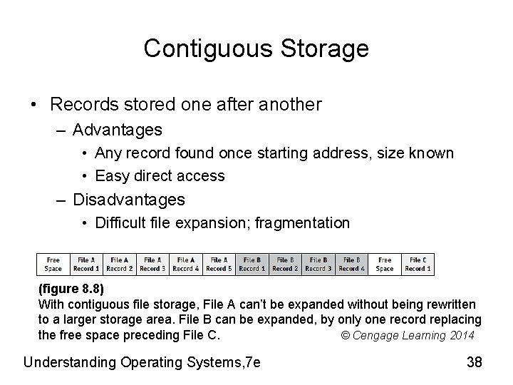 Contiguous Storage • Records stored one after another – Advantages • Any record found