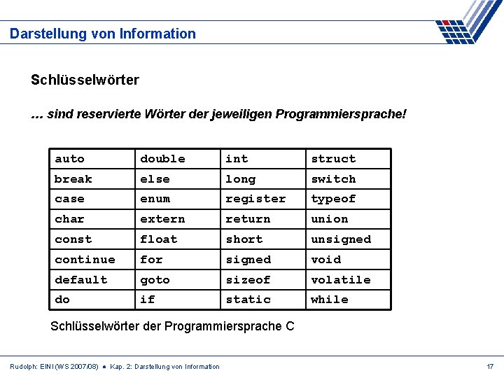 Darstellung von Information Schlüsselwörter … sind reservierte Wörter der jeweiligen Programmiersprache! auto double int