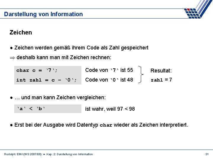 Darstellung von Information Zeichen ● Zeichen werden gemäß ihrem Code als Zahl gespeichert deshalb