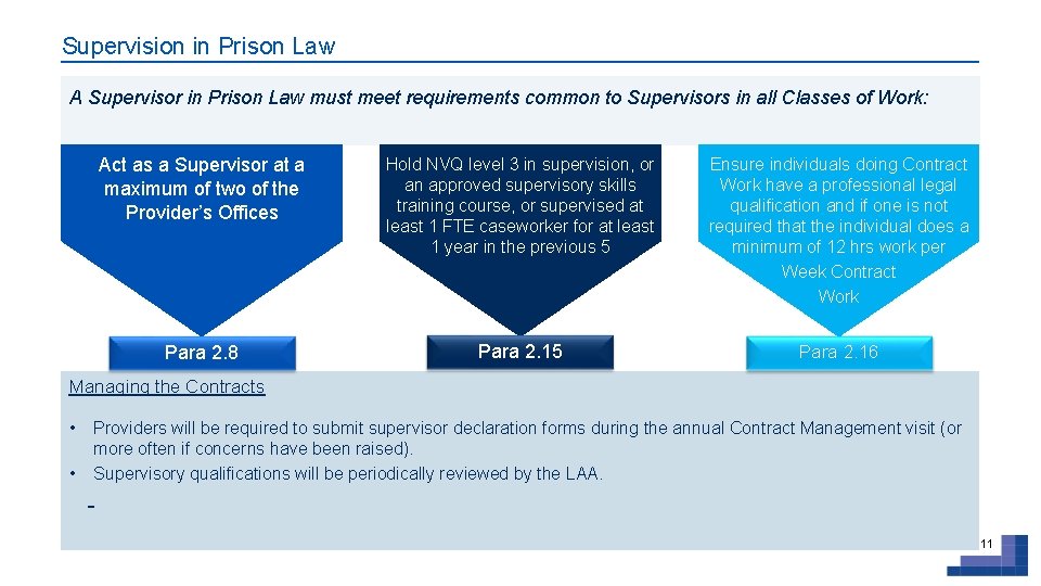 Supervision in Prison Law A Supervisor in Prison Law must meet requirements common to