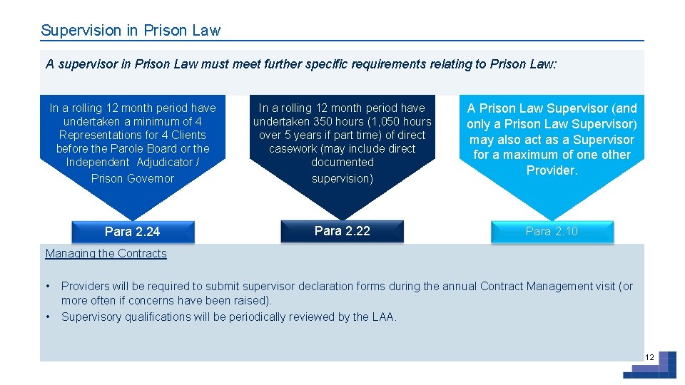 Supervision in Prison Law A supervisor in Prison Law must meet further specific requirements