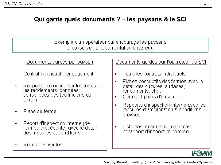 5. 6 ICS Documentation 4 Qui garde quels documents ? – les paysans &