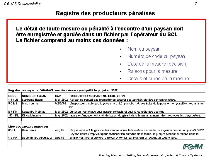 5. 6 ICS Documentation 7 Registre des producteurs pénalisés Le détail de toute mesure