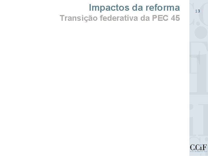 Impactos da reforma Transição federativa da PEC 45 13 