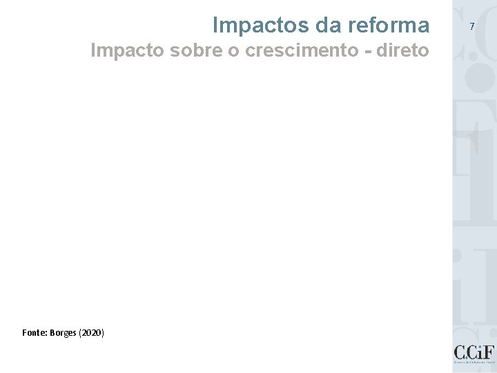 Impactos da reforma Impacto sobre o crescimento - direto Fonte: Borges (2020) 7 