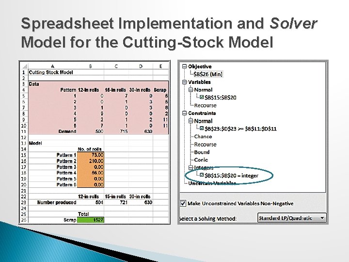 Spreadsheet Implementation and Solver Model for the Cutting-Stock Model 