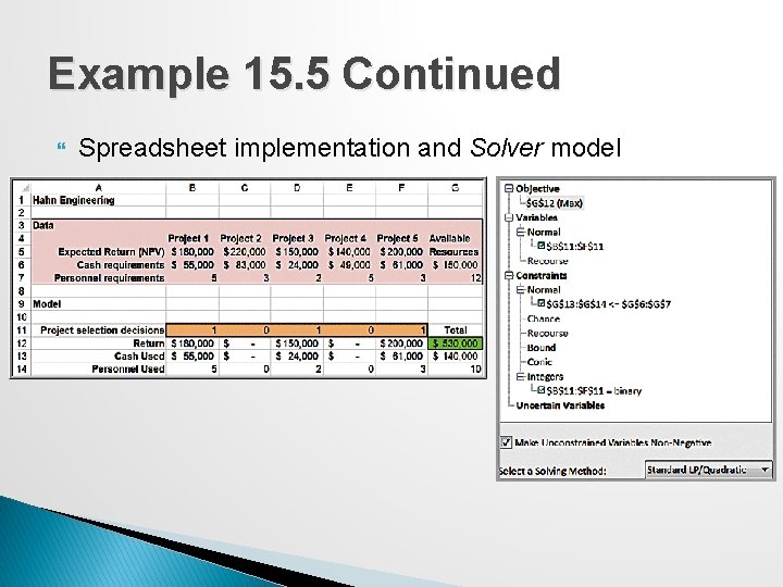 Example 15. 5 Continued Spreadsheet implementation and Solver model 