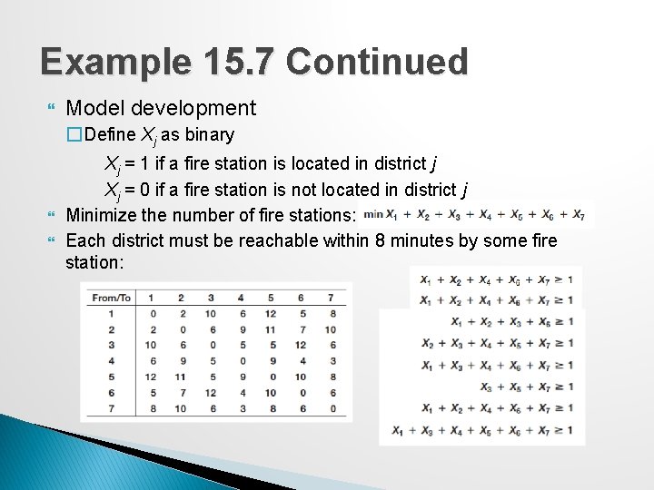 Example 15. 7 Continued Model development �Define Xj as binary Xj = 1 if