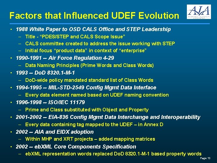 Factors that Influenced UDEF Evolution • 1988 White Paper to OSD CALS Office and