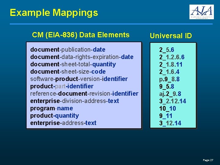 Example Mappings CM (EIA-836) Data Elements document-publication-date document-data-rights-expiration-date document-sheet-total-quantity document-sheet-size-code software-product-version-identifier product-part-identifier reference-document-revision-identifier enterprise-division-address-text