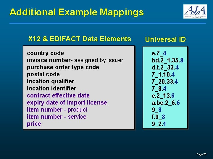 Additional Example Mappings X 12 & EDIFACT Data Elements country code invoice number- assigned