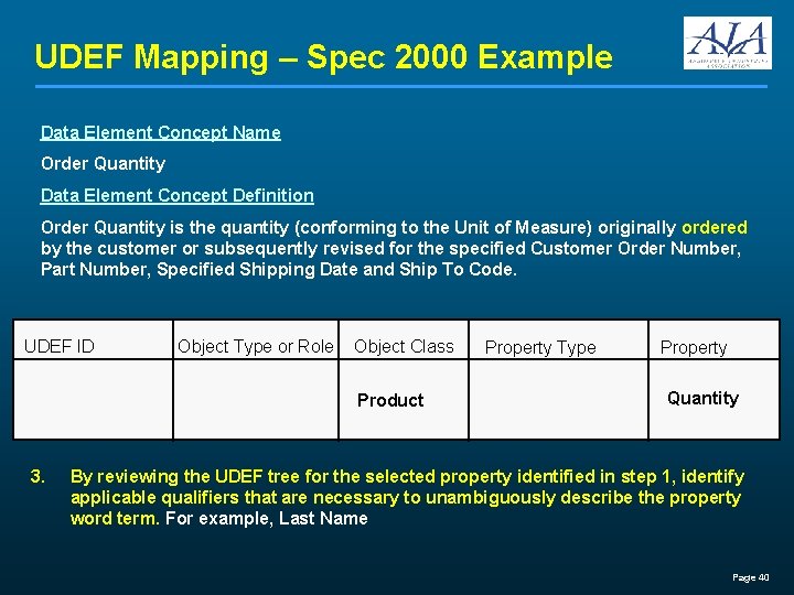 UDEF Mapping – Spec 2000 Example Data Element Concept Name Order Quantity Data Element