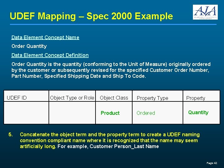 UDEF Mapping – Spec 2000 Example Data Element Concept Name Order Quantity Data Element