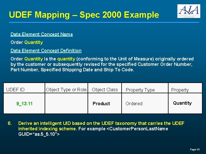 UDEF Mapping – Spec 2000 Example Data Element Concept Name Order Quantity Data Element