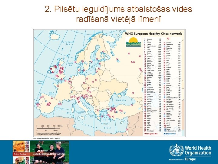 2. Pilsētu ieguldījums atbalstošas vides radīšanā vietējā līmenī 