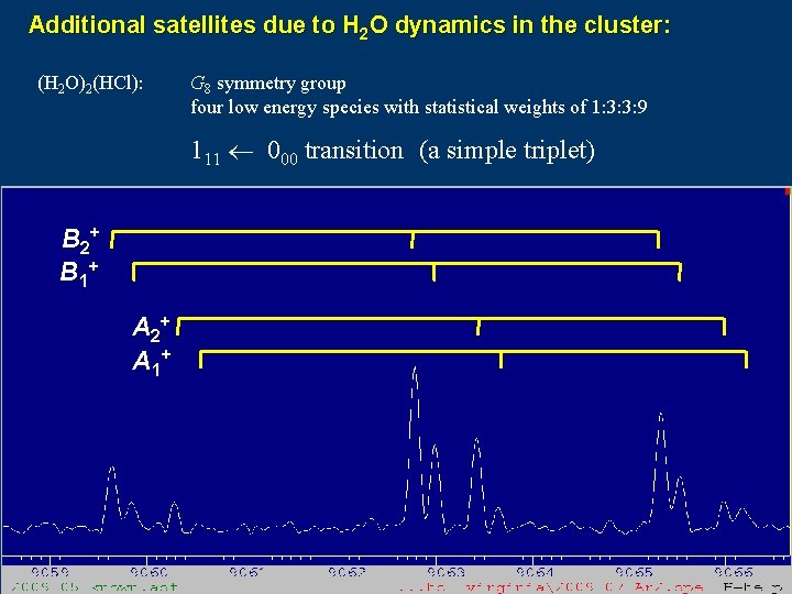 Additional satellites due to H 2 O dynamics in the cluster: (H 2 O)2(HCl):