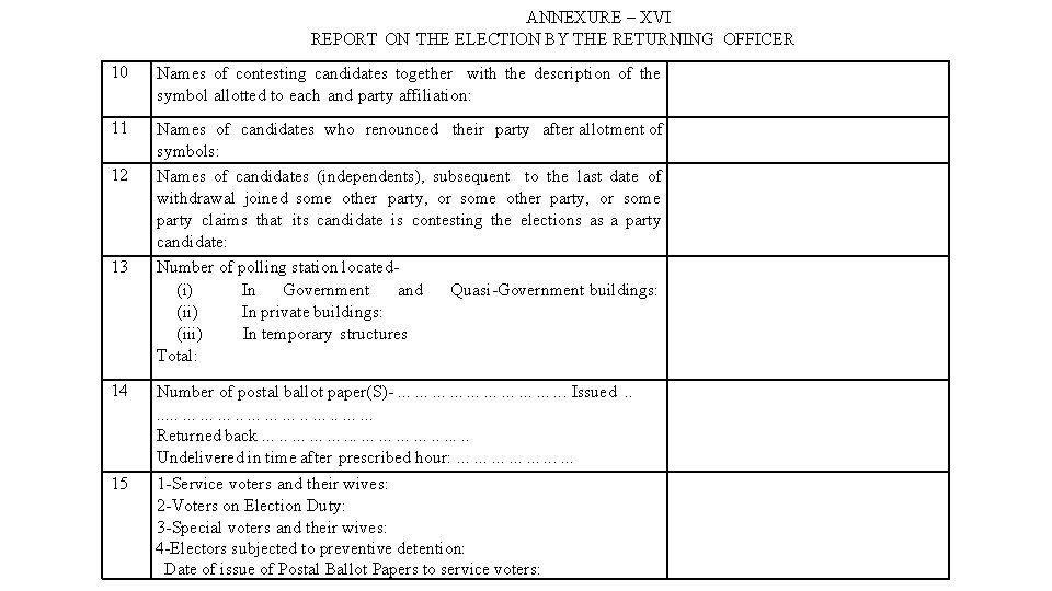 ANNEXURE – XVI REPORT ON THE ELECTION BY THE RETURNING OFFICER 10 Names of