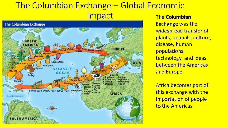 The Columbian Exchange – Global Economic Impact The Columbian Exchange was the widespread transfer