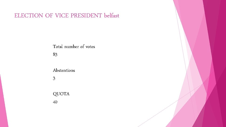 ELECTION OF VICE PRESIDENT belfast Total number of votes 83 Abstentions 3 QUOTA 40