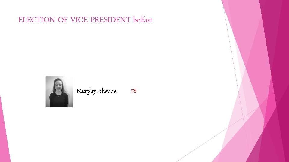 ELECTION OF VICE PRESIDENT belfast Murphy, shauna 78 