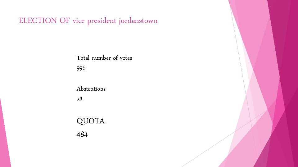 ELECTION OF vice president jordanstown Total number of votes 996 Abstentions 28 QUOTA 484