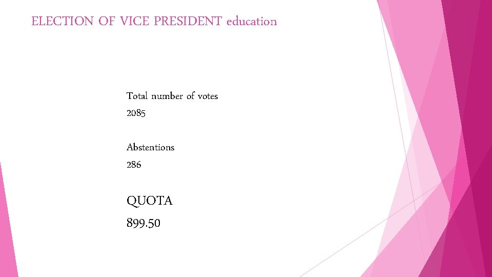 ELECTION OF VICE PRESIDENT education Total number of votes 2085 Abstentions 286 QUOTA 899.