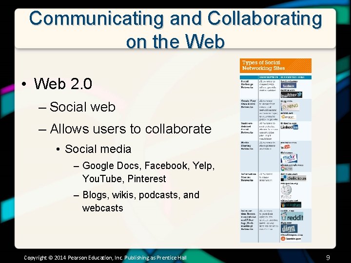 Communicating and Collaborating on the Web • Web 2. 0 – Social web –