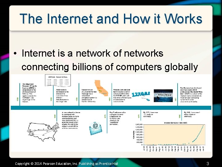 The Internet and How it Works • Internet is a network of networks connecting