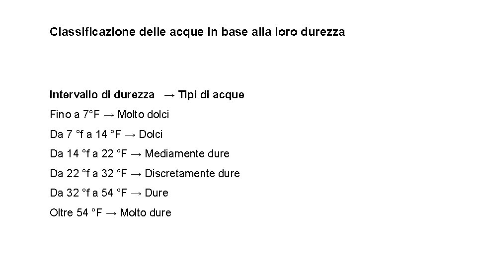 Classificazione delle acque in base alla loro durezza Intervallo di durezza → Tipi di