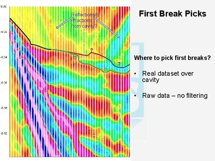 First Break Picks Reflections/d iffractions from cavity? ? ? ? ? Where to pick