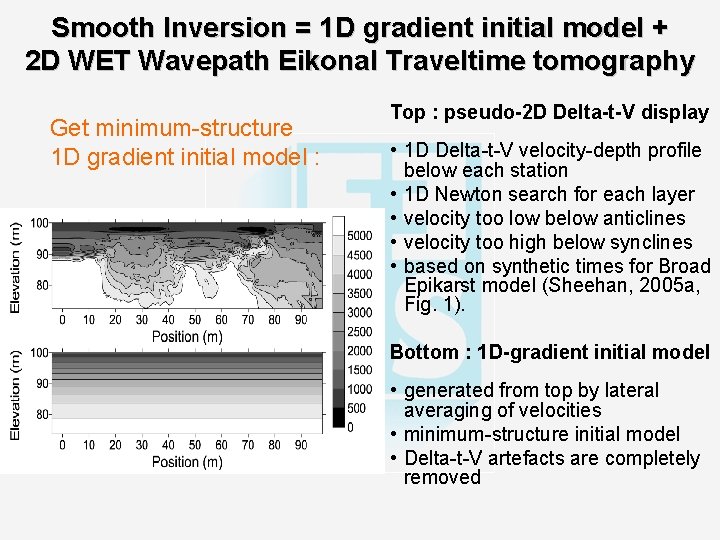 Smooth Inversion = 1 D gradient initial model + 2 D WET Wavepath Eikonal